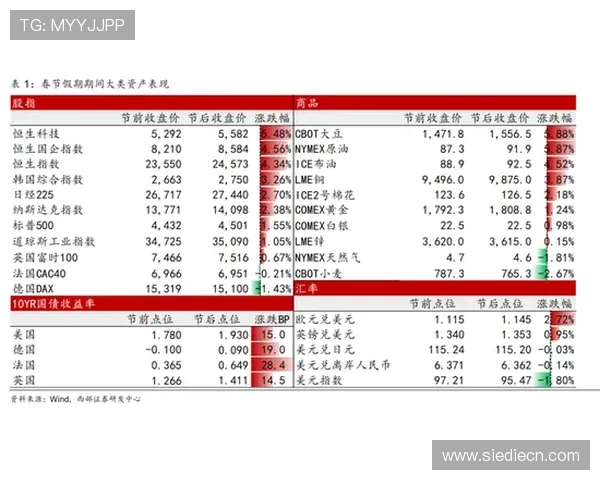 未选之路百家乐：详解不同赌场环境下的玩法差异与应对策略提升胜算