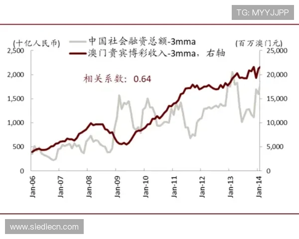 澳门游戏网站入口详细解析，确保玩家顺利登录体验多样化娱乐内容