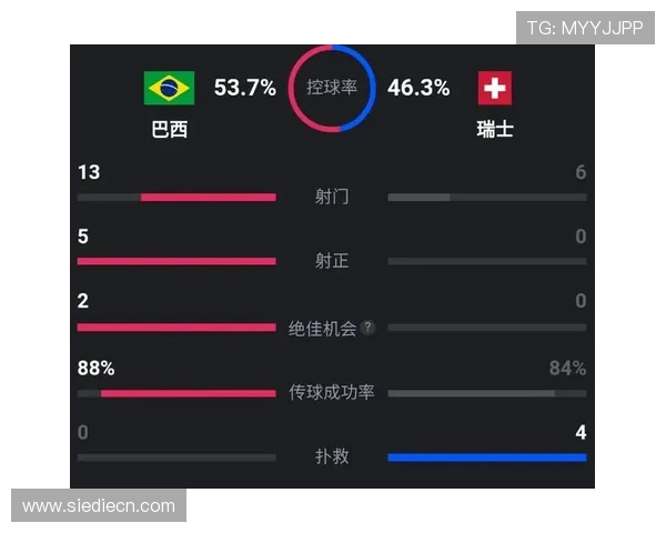 世界杯哥伦比亚对葡萄牙比赛场馆位置及购票指南全解析